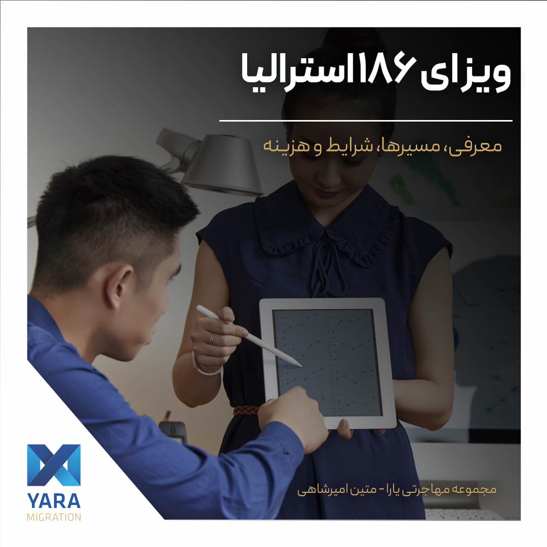 ویزای ۱۸۶ استرالیا
